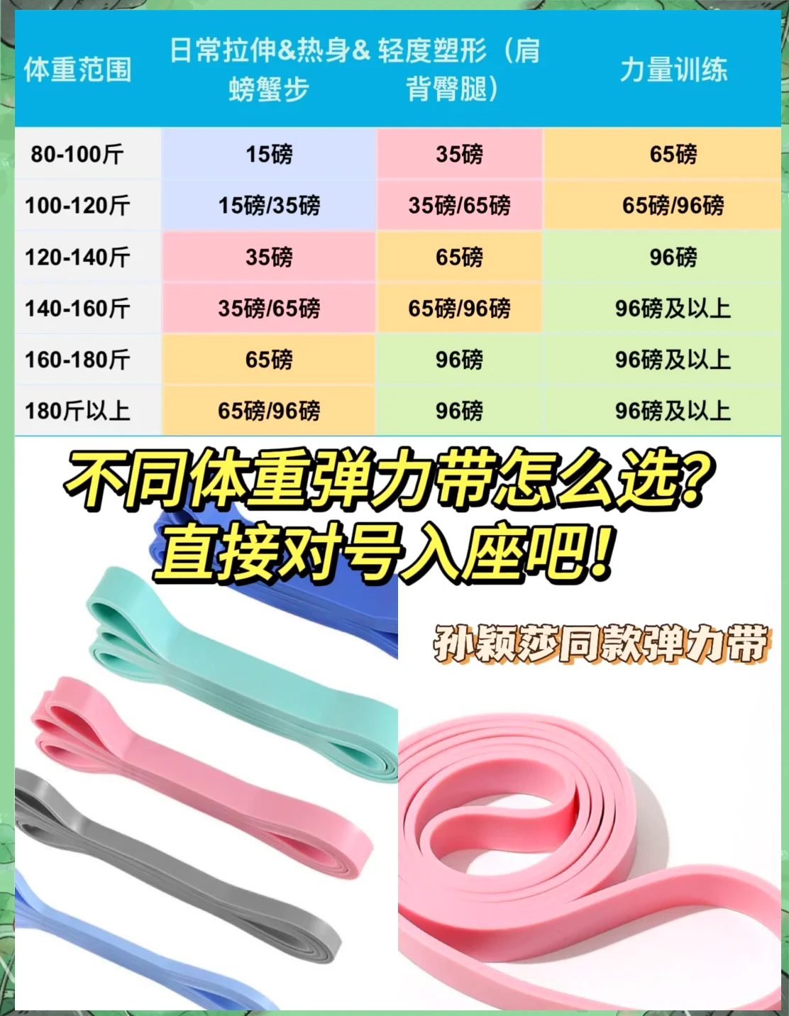篮球比赛赛前一周训练计划_1